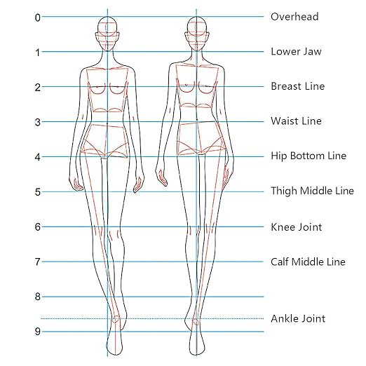 Update 4PCS Fashion Drawing Ruler, French Curve Ruler Sewing Humanoid Patterns