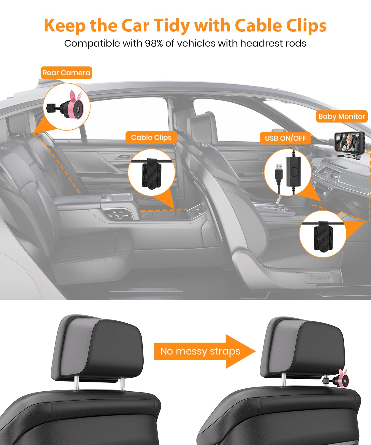 Babyvue BV2 USB Baby Car Camera: 4.5" 1080P Car Seat Camera with IR Night Vision & Shockproof Clip, Real-Time Infant Monitoring, Baby Must Have Gift for New Moms & Newborn Essentials