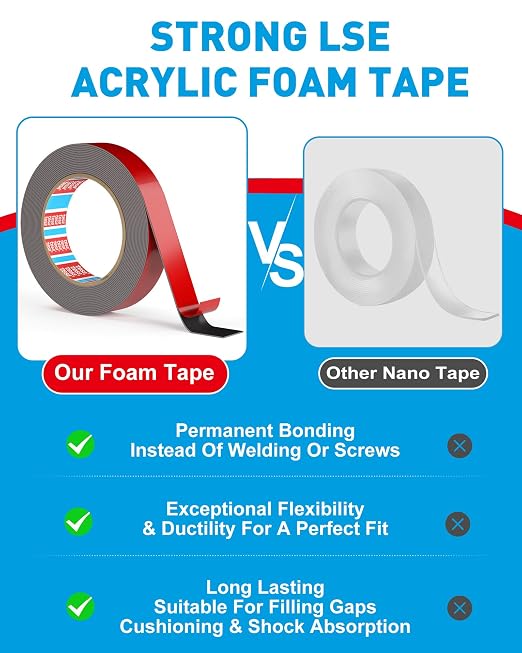 EMITEVER 0.94IN x 18FT Double Sided Tape Heavy Duty, Tesa Acrylic Foam |