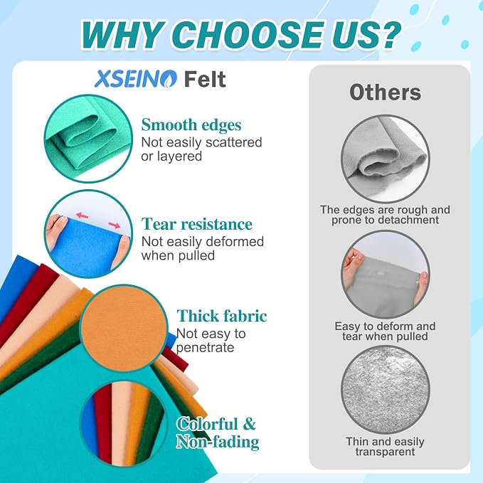 XSEINO 6 Rolls 12"x35" Large Felt Sheets, 1.4mm Thick Nonwoven Fabric