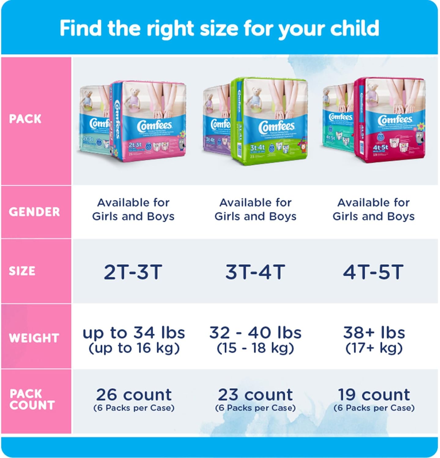 Comfees Boy Training Pants - Size 3T-4T