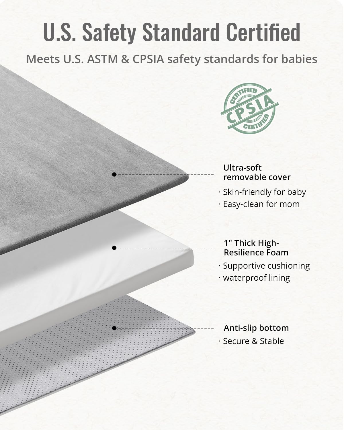 Blissful Diary Ultra Soft Baby Play Mat, 50x50 Floor Mat with Removable & Washable Slip-On Cover for Babies and Toddlers Infants, Light Grey