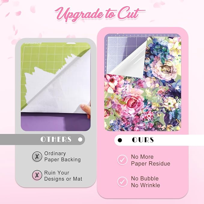 Tintnut Rose Pattern Permanent Vinyl 12x10in 8 Sheets Adhesive Vinyl |