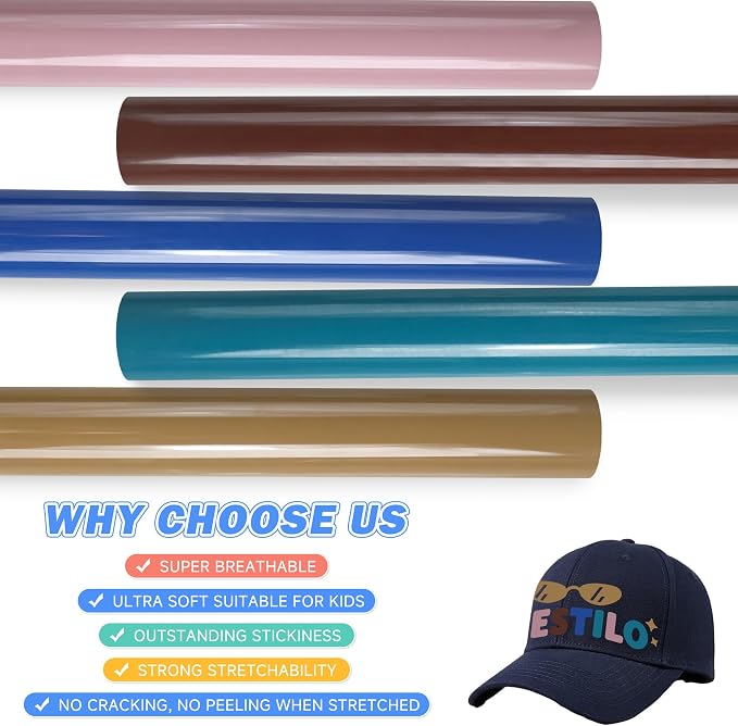guangyintong Heat Transfer Vinyl Rolls 12" x 10ft, PU Aqua Blue HTV Vinyl
