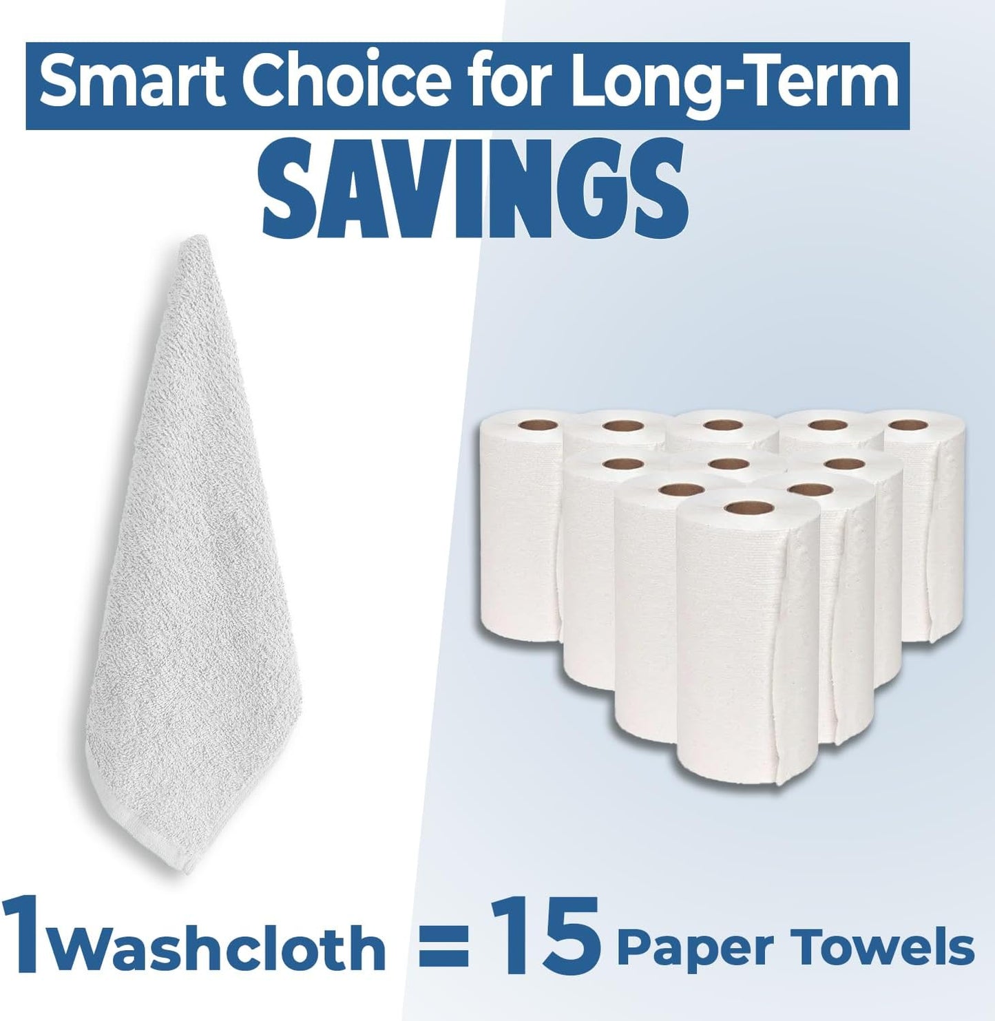 DAN RIVER 100% Cotton Wash Cloths 12 Pack [12x12] Soft & Absorbent wash Rags for Bathroom, Gym, Hotels & Spa Perfect for Everyday Use Fingertip Towels, White