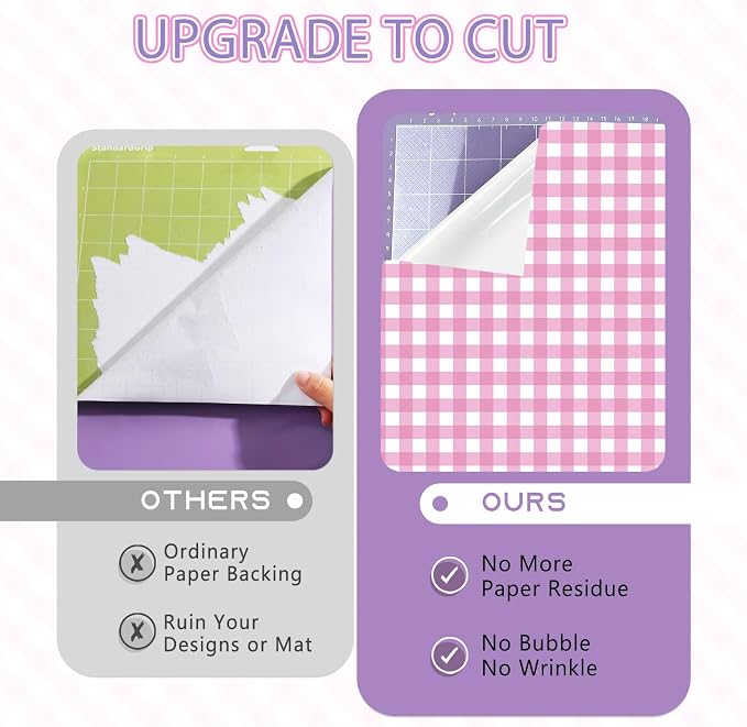 Tintnut Pink Purple Plaid Permanent Vinyl, waterproof, easy peel & stick