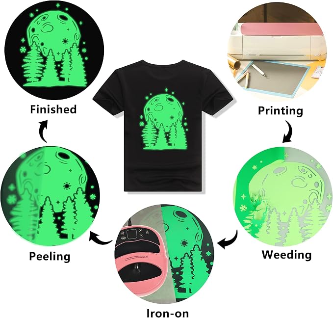 HTVVETUR Glow in The Dark HTV Heat Transfer Vinyl Roll 12 Inch by 5 Feet Iron