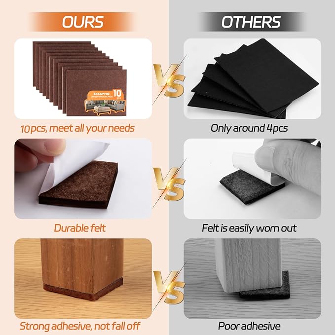 Furniture Pads 10 Pieces Self Adhesive Furniture Felt Pads, Anti Scratch