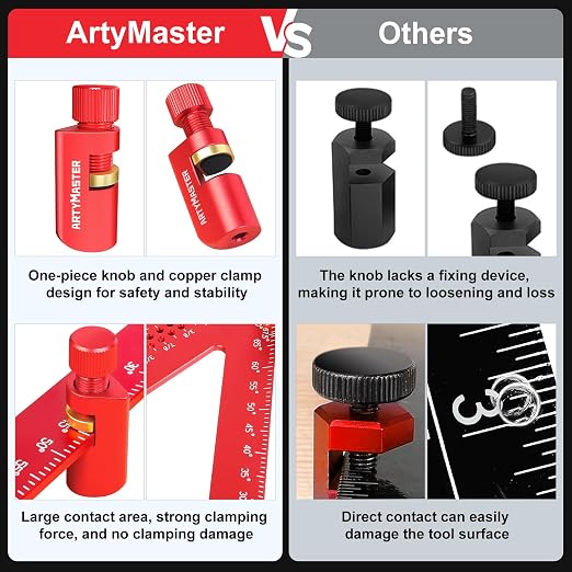 ArtyMaster Stair Gauges Set