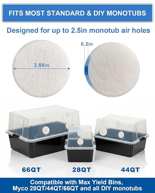 30Pcs Premium Monotub Filter Disks 2.88IN, 0.078IN Thick Ultra-Breathable