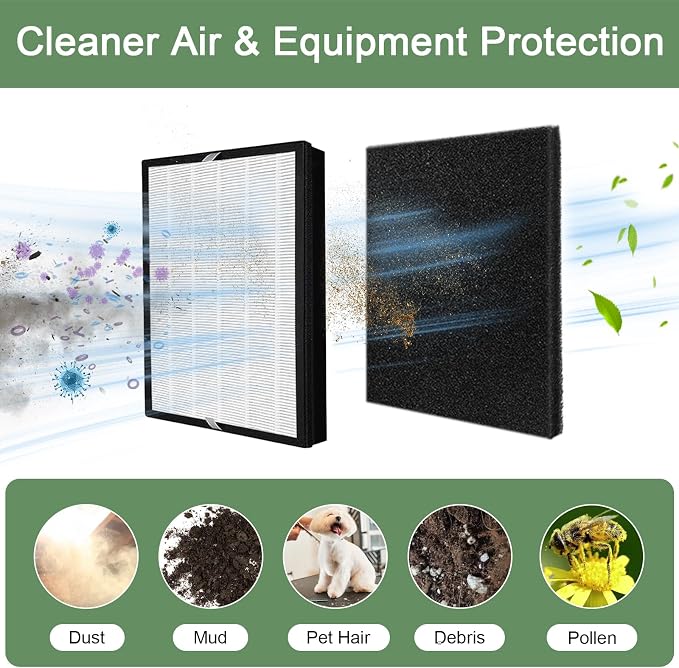Air Filter Foam Sheet Material Replacement
