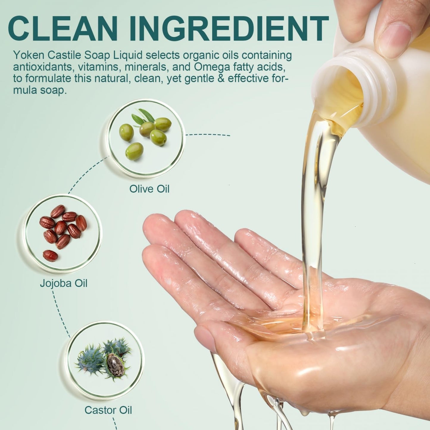 Castile Soap Liquid EWG Verified(1 Gallon, Unscented) Pure-Castile Liquid Soap for Body, Face, Hand, Pets, Laundry, Dish Soap and More - Made With Organic Oil, Vegan, Clean & Gentle, Versatile