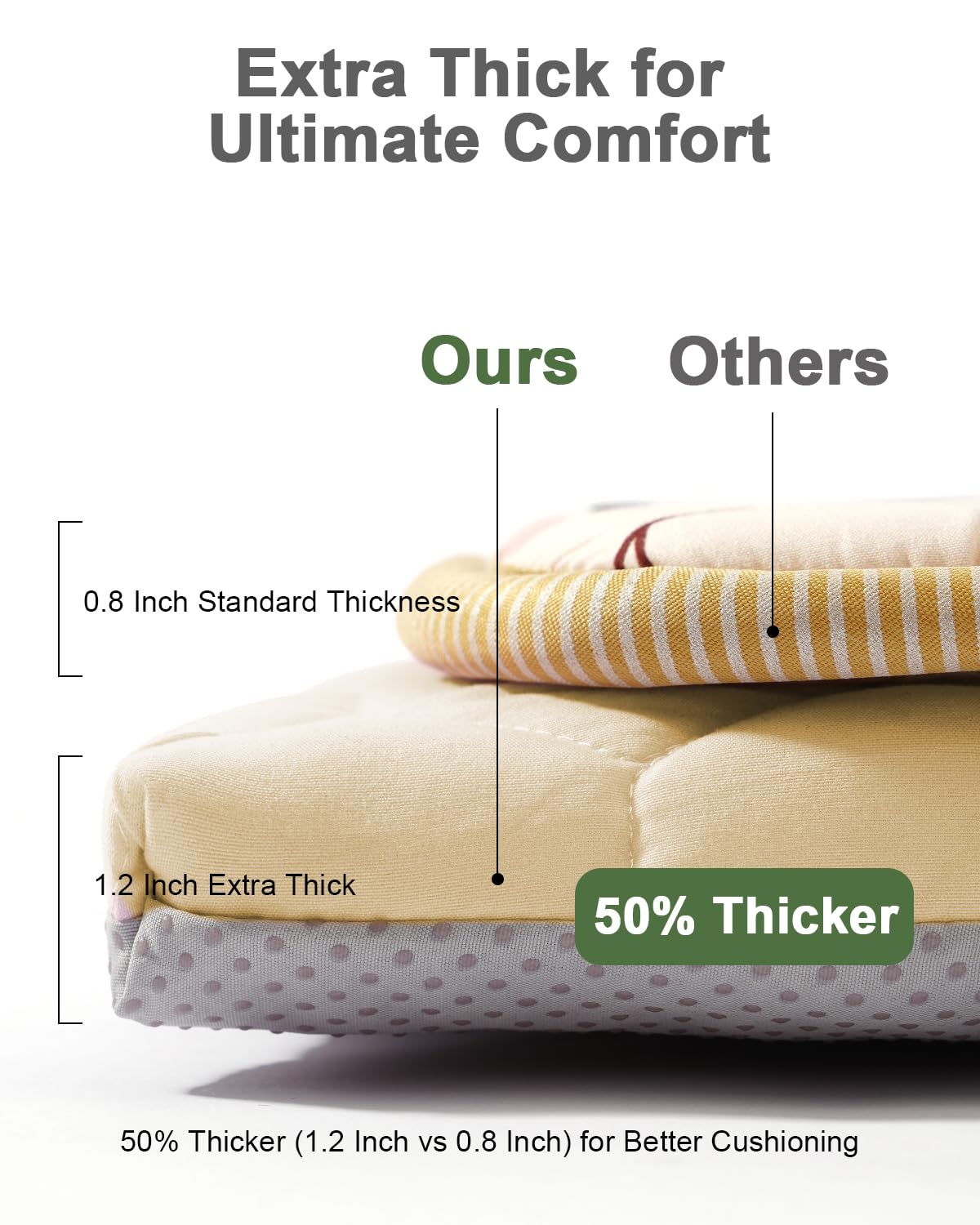 Premium Foam Baby Play Mat 50" x 50" with Removable Cover, Extra Thick Padding Playpen Mat, Non-Slip Floor Mat, Stylish & Easy to Clean for Crawling Baby, Infants & Toddlers, Beige