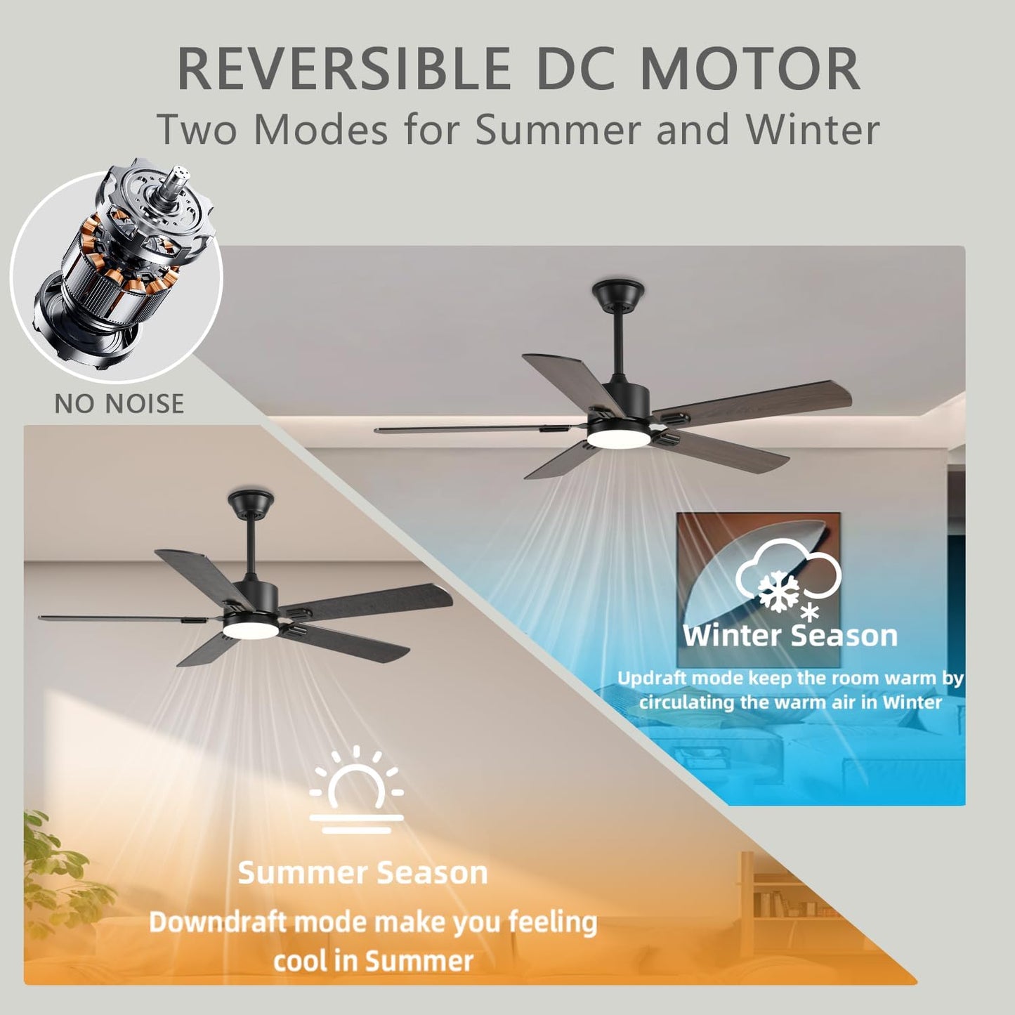 52 inch Modern Ceiling Fans with Lights APP/Remote Control, Low Profile Reversible 6 Speeds Dimmable Ceiling Fan Light for Indoor/Outdoor Bedroom Living Room（Brown）