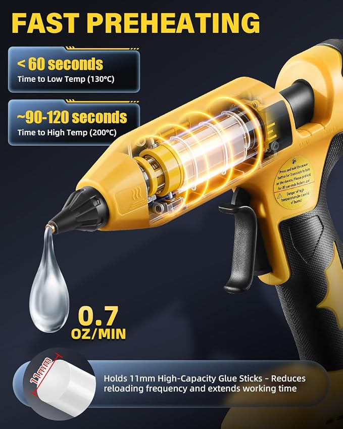 100W Cordless Hot Glue Gun Compatible