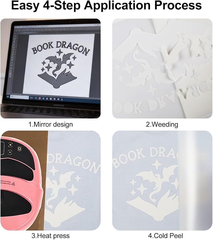 FUNKAKA UV Color Changing Heat Transfer Vinyl HTV Roll