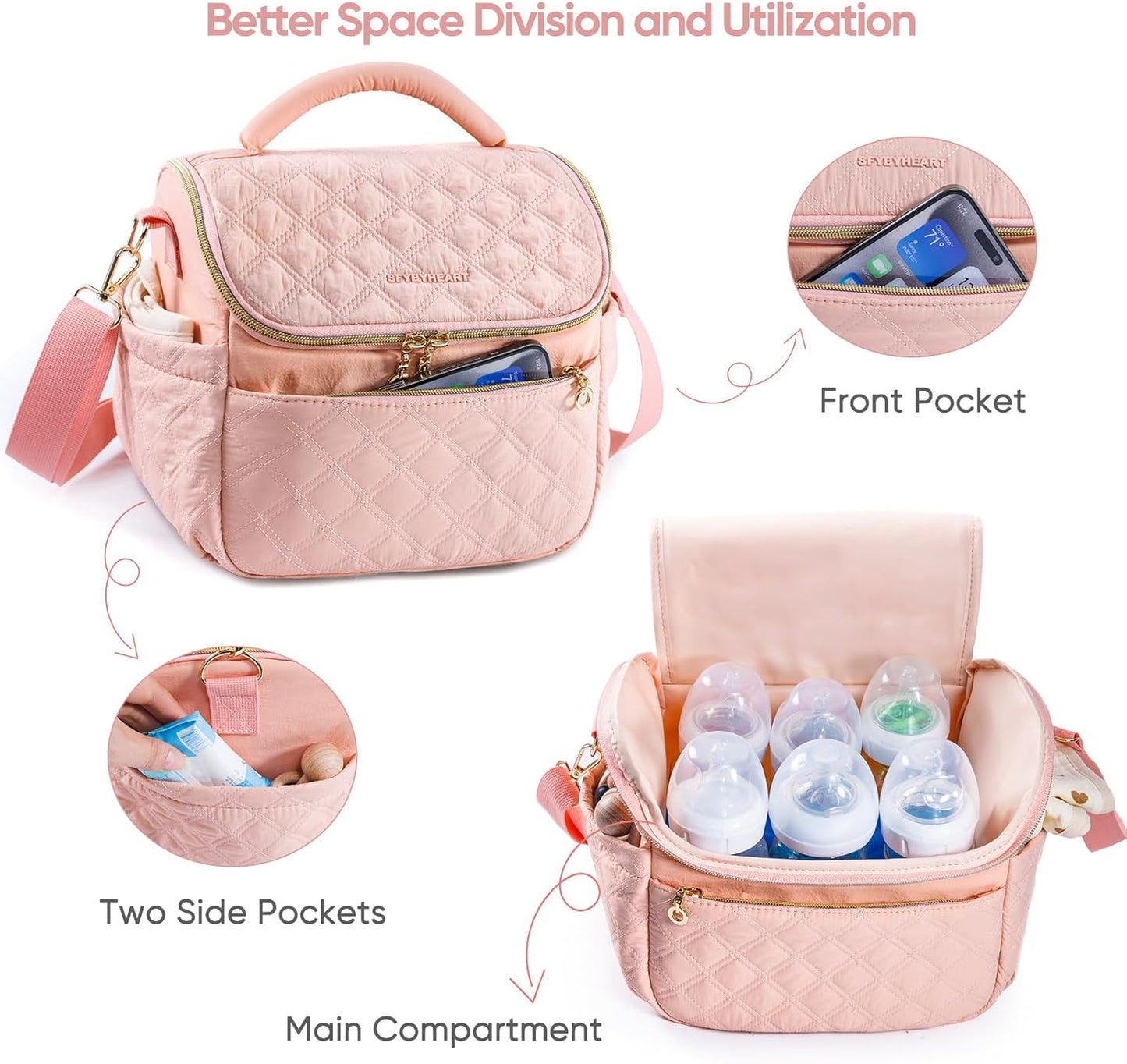 SFYBYHEART Breastmilk Cooler Travel Bag with Ice Pack for 6 Baby Bottles Up to 9 Ounce - Insulated Bottle bag for Daycare - Breastmilk Storage Bag - Baby Bottle Cooler Bag - Bottle Holder