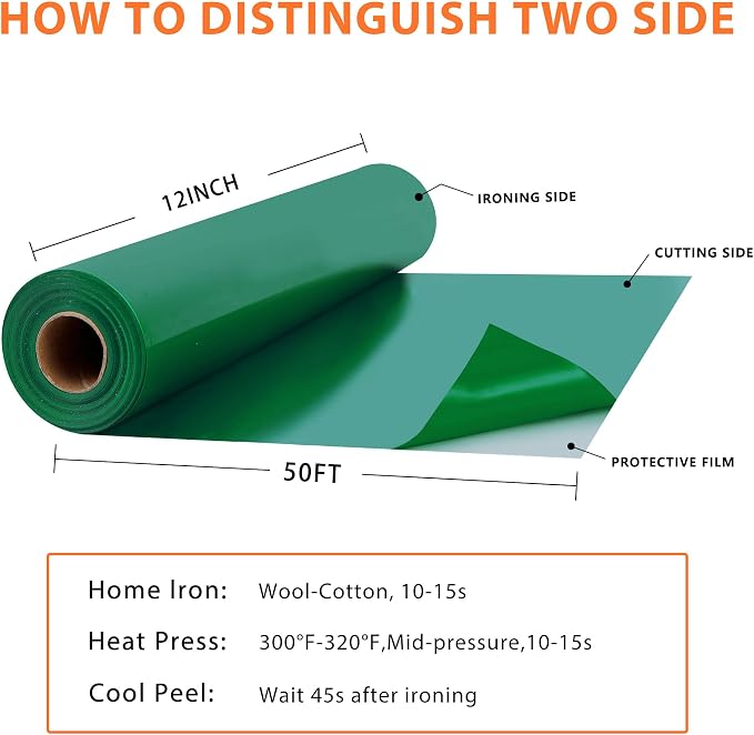 RENLITONG Green Iron on Vinyl 12Inch by 50ft Roll Heat Transfer Vinyl