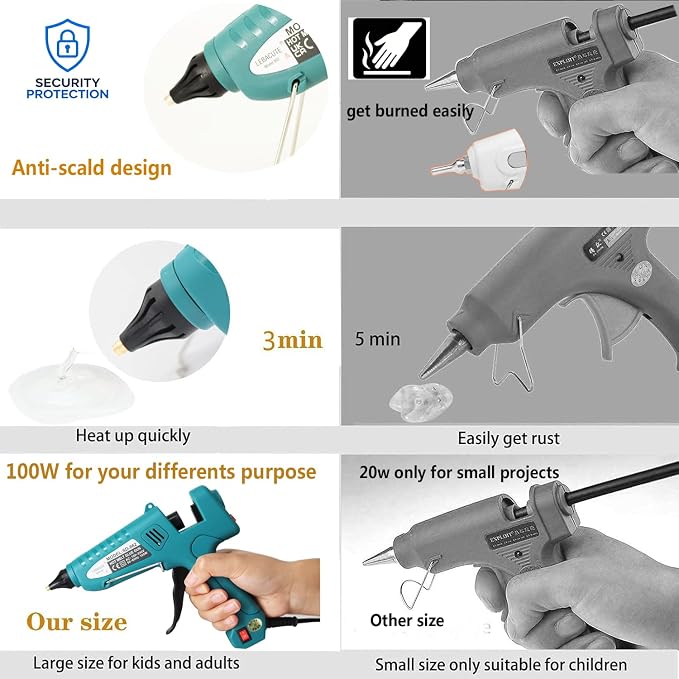 Professional Hot Glue Gun Kit, Full Size,