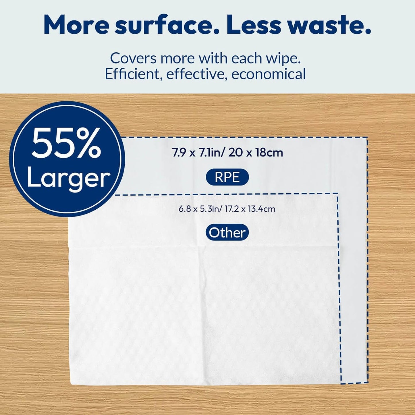 Flushable Wet Wipes - 9 Large & 6 Travel Packs (600 Ct) - XL Unscented Body & Hand Wipes with Vitamin E & Aloe - For Adults, Kids & Children - All-in-One for Home, Bathroom, Car & On-the-Go Freshness