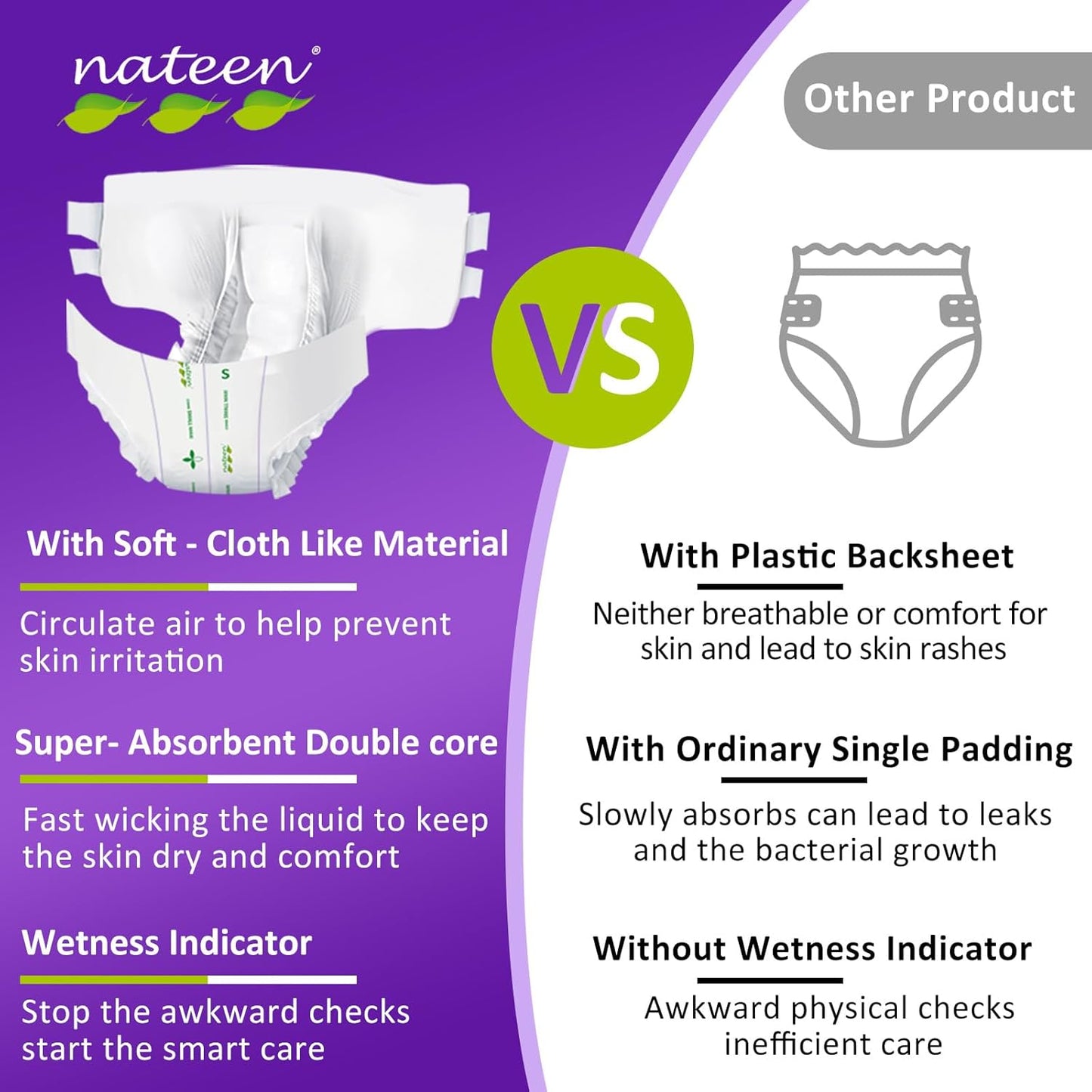 Nateen Combi Ultra Adult Diapers with Tabs for Women and Men, Ultimate Absorbency Protective Incontinence Briefs, Heavy Duty, Leakproof and Skin-Friendly Incontinence Underwear.Large, 10Count