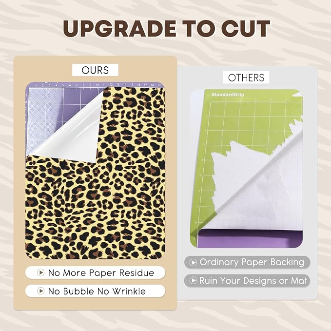 Tintnut Leopard Permanent Vinyl 8 Pcs 12x10in Yellow Spots Adhesive Vinyl |