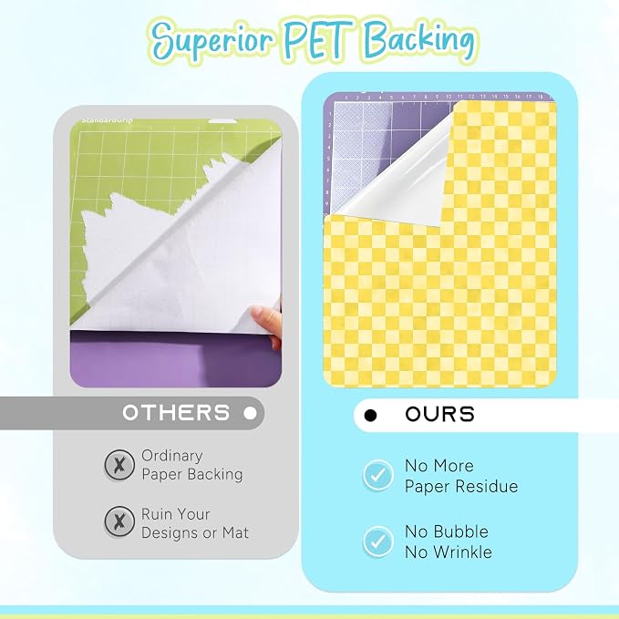 Tintnut Colorful Checkerboard Permanent Vinyl, waterproof, easy peel & stick