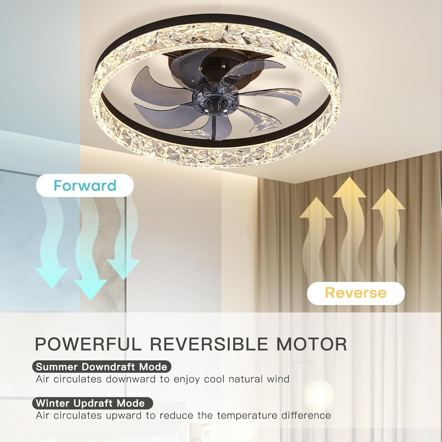 STERREN 19.7'' Crystal Ceiling Fan with Light, Modern Low Profile Ceiling Fans with Remote Control, Dimmable Flush Mount LED Fandelier for Living Room, Bedroom, Home Office, Kitchen, Black
