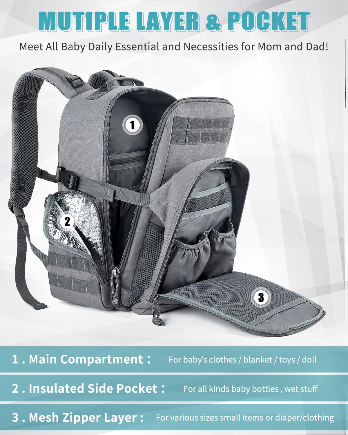 SHARKMOUTH Military Diaper Bag for Dad: Large Insulated Baby Bag with MOLLE System & Changing Pad for Tactical Dads - 900D Polyester for Outdoor Travel Camping Park Trips