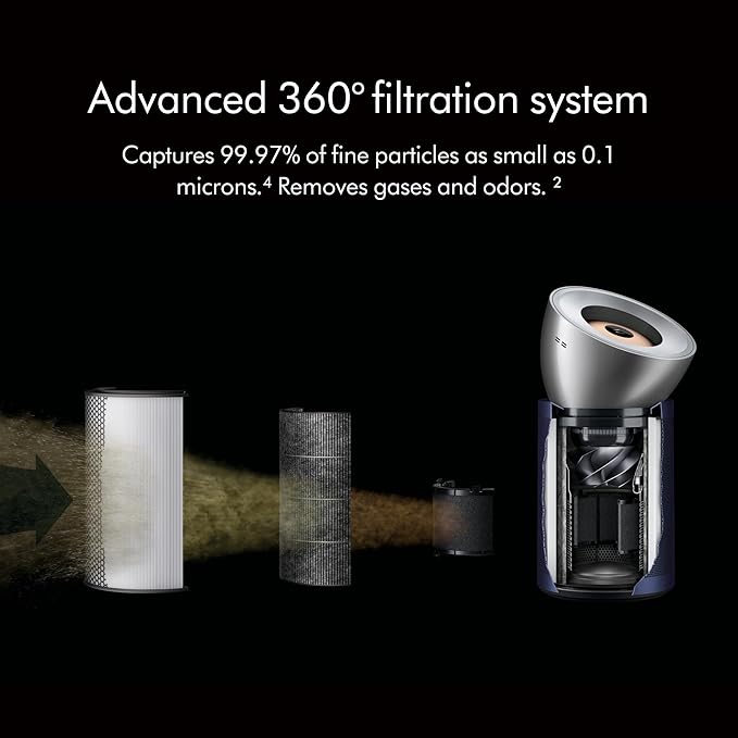Dyson Purifier Big+Quiet Formaldehyde BP03