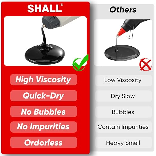 SHALL Full Size Hot Glue Sticks, 0.43” Dia x 8” Long, 100 Pack Black Glue Gun