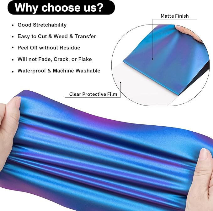 VINYL FROG Chameleon Heat Transfer Vinyl Roll 12" x12ft Gradient HTV Vinyl |