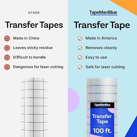 TapeManBlue Clear Transfer Tape