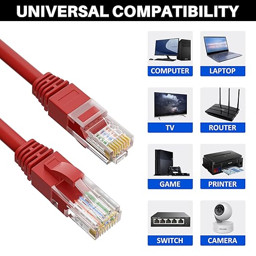 Cat5e Ethernet Cable 300 FT, Cat 5e Internet Cable, Red Snagless Patch Cord, Flexible, Network, LAN, PoE, Standard RJ45 Connector for PC, Server, Router, Modem, TV, PS5 - with 15 Cable Ties