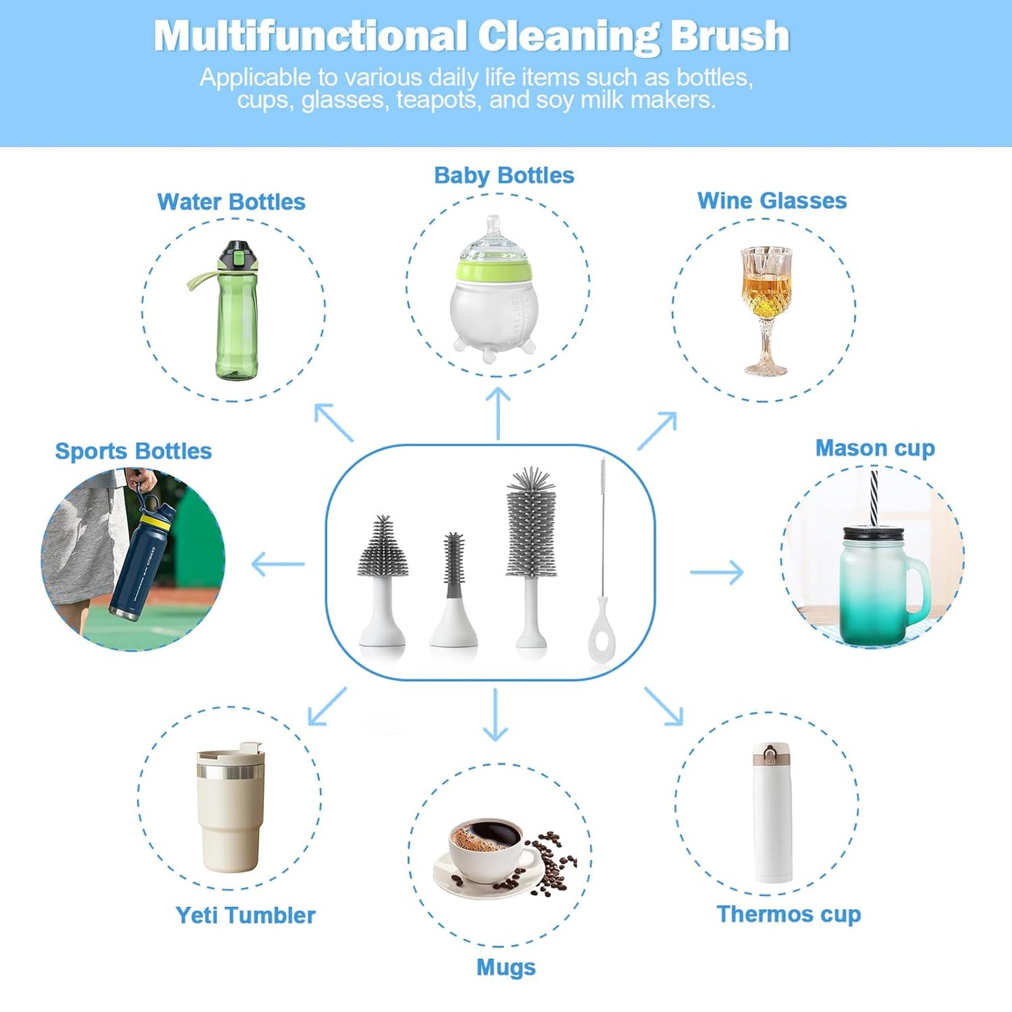 Electric Baby Bottle Brush Set with Rechargeable Electric Bottle Brush Cleaner and Replaceable Silicone Bottle Brushes and Straw Brush Cleaner, Waterproof Multi-Purpose Cleaning Brush (White)