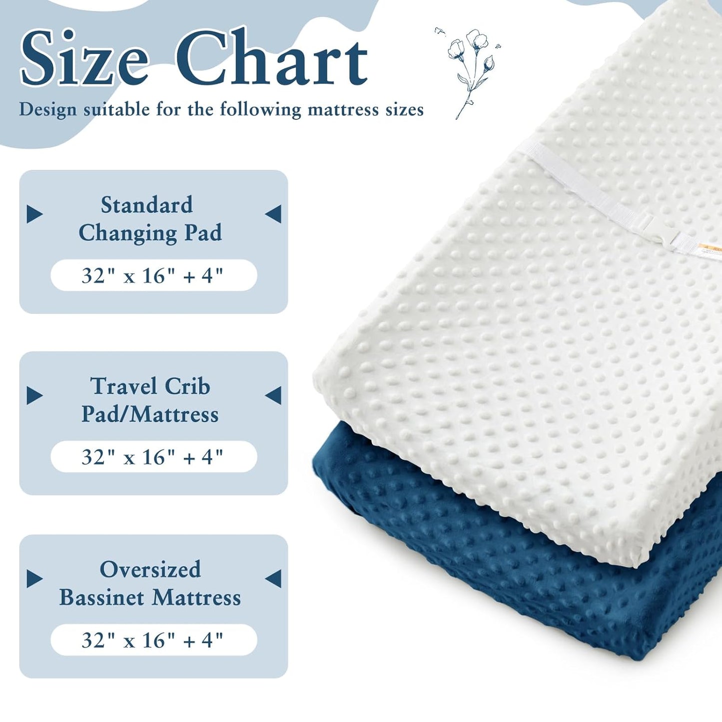 Homiest 2 Pack Changing Pad Cover, White + Light Navy Blue Changing Table Sheets, Ultra Soft Fleece Minky Dot Fabric, Breathable Comfortable Diaper Pad Cover for Girls and Boys, Machine Washable