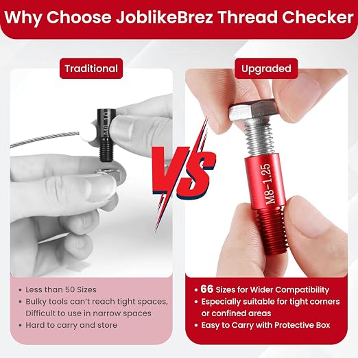 Thread Checker, 33 Inch & 33 Metric Box Set Thread Gauge, Thread Checker