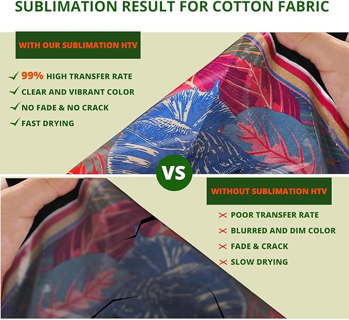 HTVRONT Sublimation HTV for Dark/Light Fabric