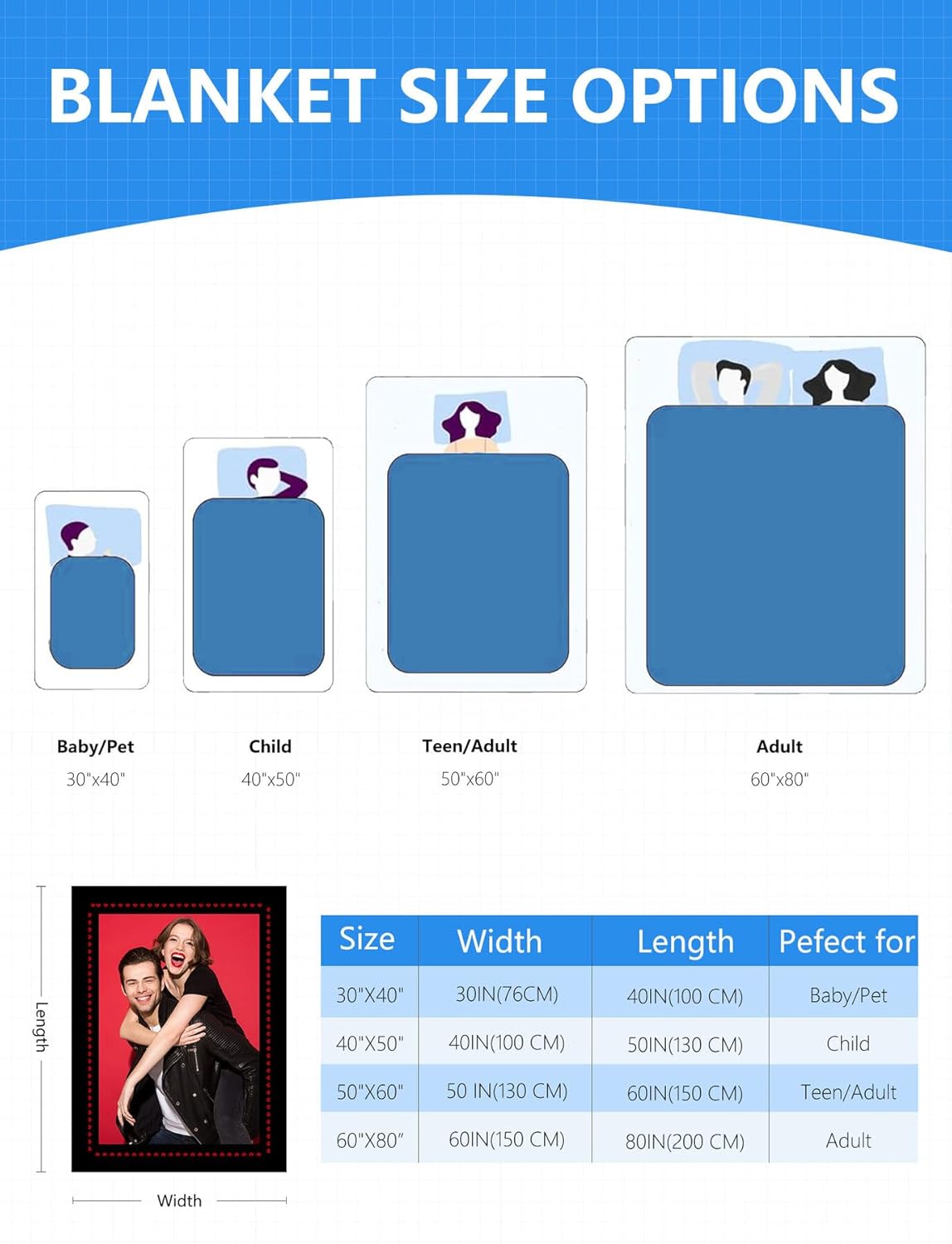 Personalized Blanket with Photos Text Custom Blankets Thows with Picture Customizable Photo Blanket Gifts for Mom Dad Couple Girlfriend Boyfriend Wife Husband, 60 * 80in