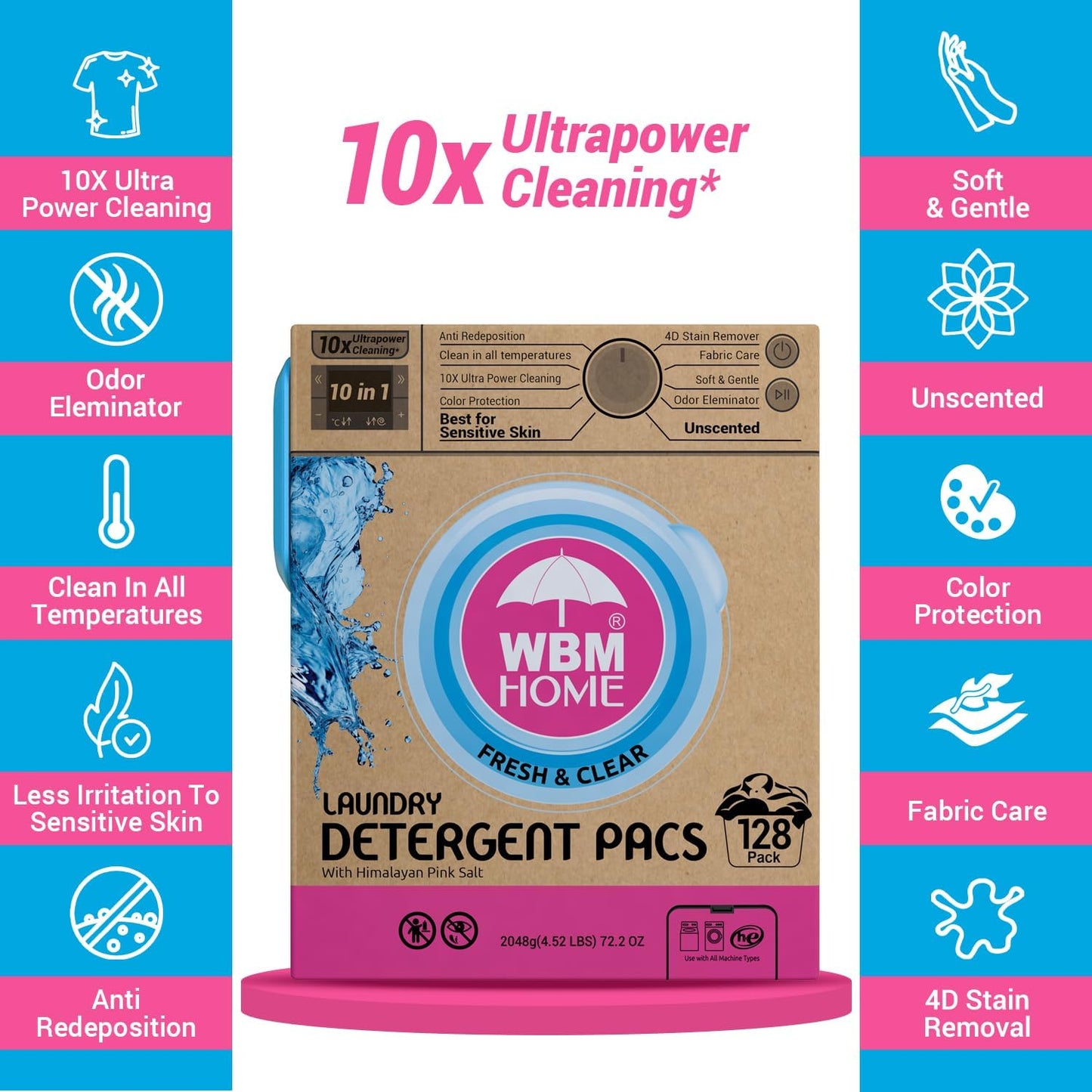 WBM Laundry Detergent Pods, 128 Count | Fresh & Clear Unscented | Laundry Pods 10x Ultrapower Cleaning With Color Protection and Eco-Friendly Packaging