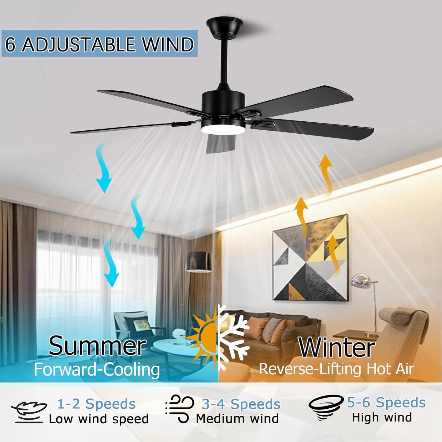 52 inch Modern Ceiling Fans with Lights APP/Remote Control, Low Profile Reversible 6 Speeds Ceiling Fan Light for Indoor/Outdoor Patio Bedroom Living Room,Black