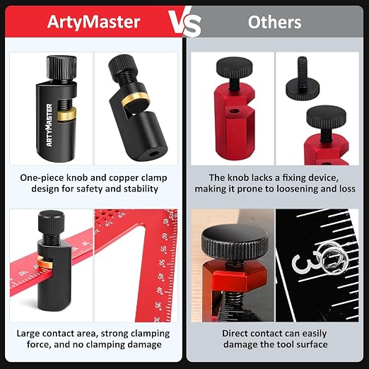ArtyMaster Stair Gauges with Rubber Pad – Stair Gauges