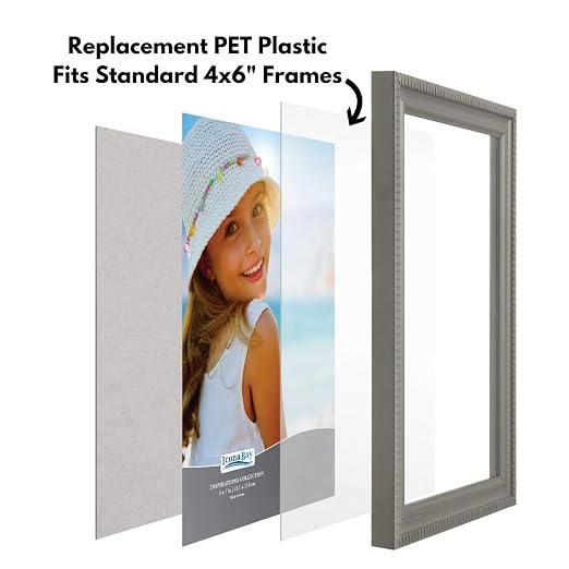 Icona Bay PET Plexiglass, Thin & Flexible Plastic Sheets, Picture Frame