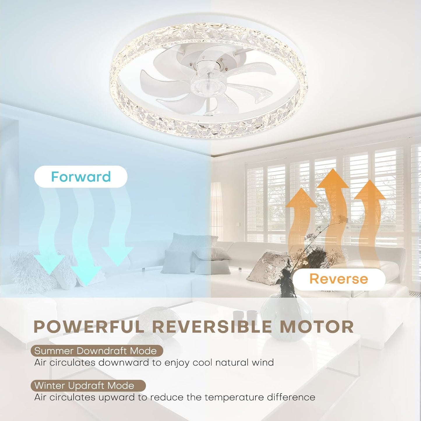 STERREN Ceiing Fan with Light, 19.7'' Low Profile Crystal Ceiling Fan with Remote Control, Modern Flush Mount LED Ceiling Fans, Bladeless White Fandelier for Bedroom, Living Room, Kitchen