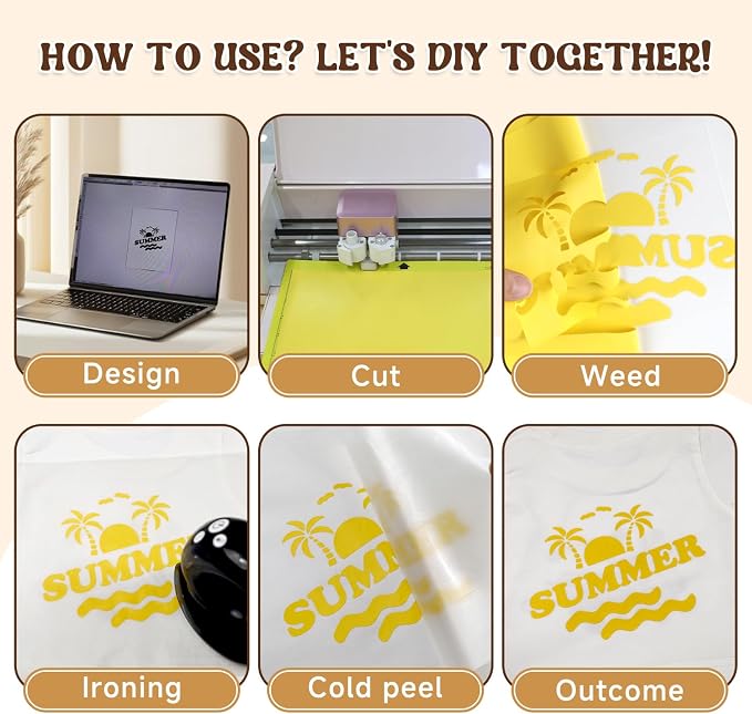 guangyintong Heat Transfer Vinyl Yellow HTV Rolls, Matte Surface HTV Vinyl
