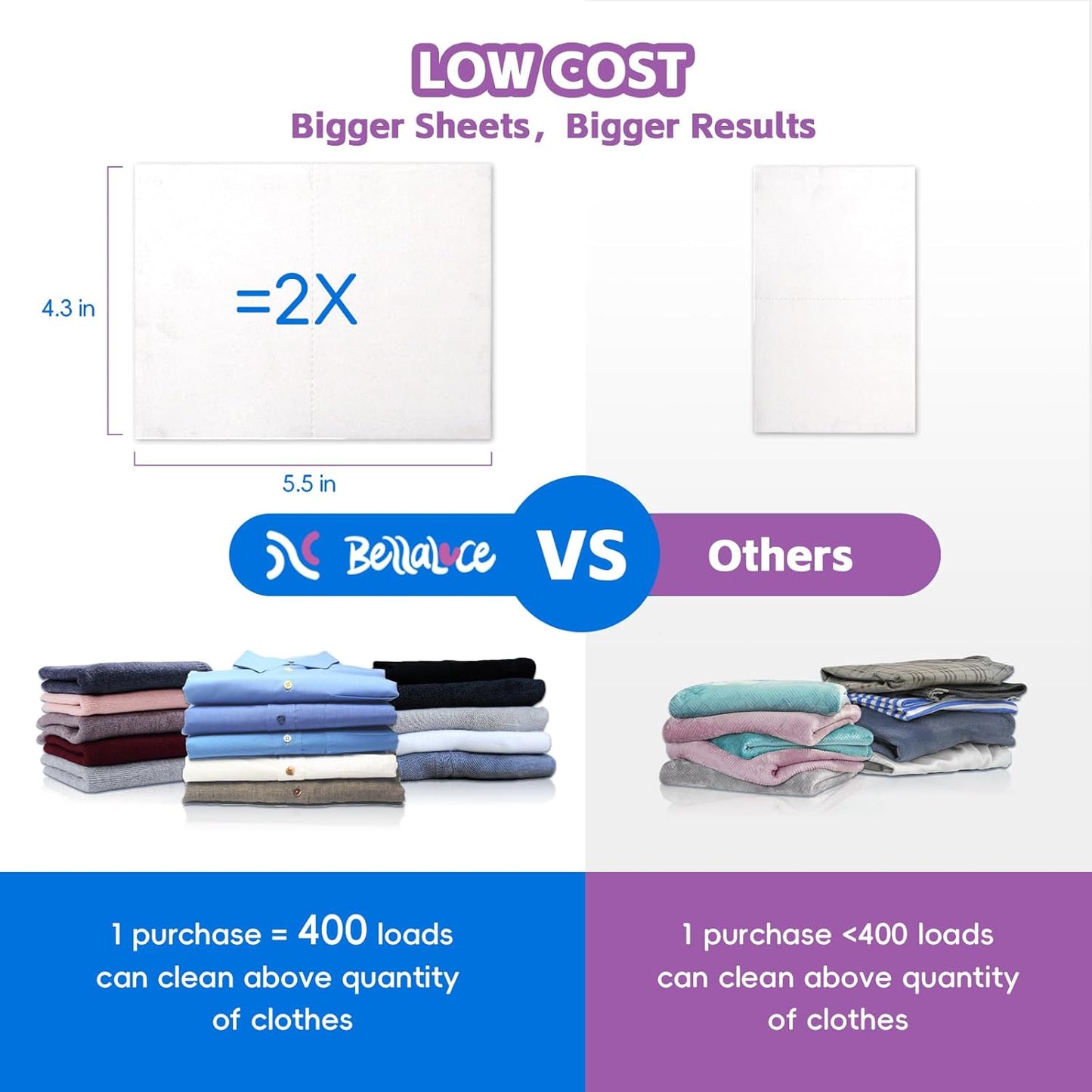 BellaLuce 2 Pack Laundry Detergent Sheets - Laundry Sheets, 800 Loads, Eco-Friendly, Plastic-Free, Lavender Scent, Space Saving, Fast Dissolve & Hypoallergenic