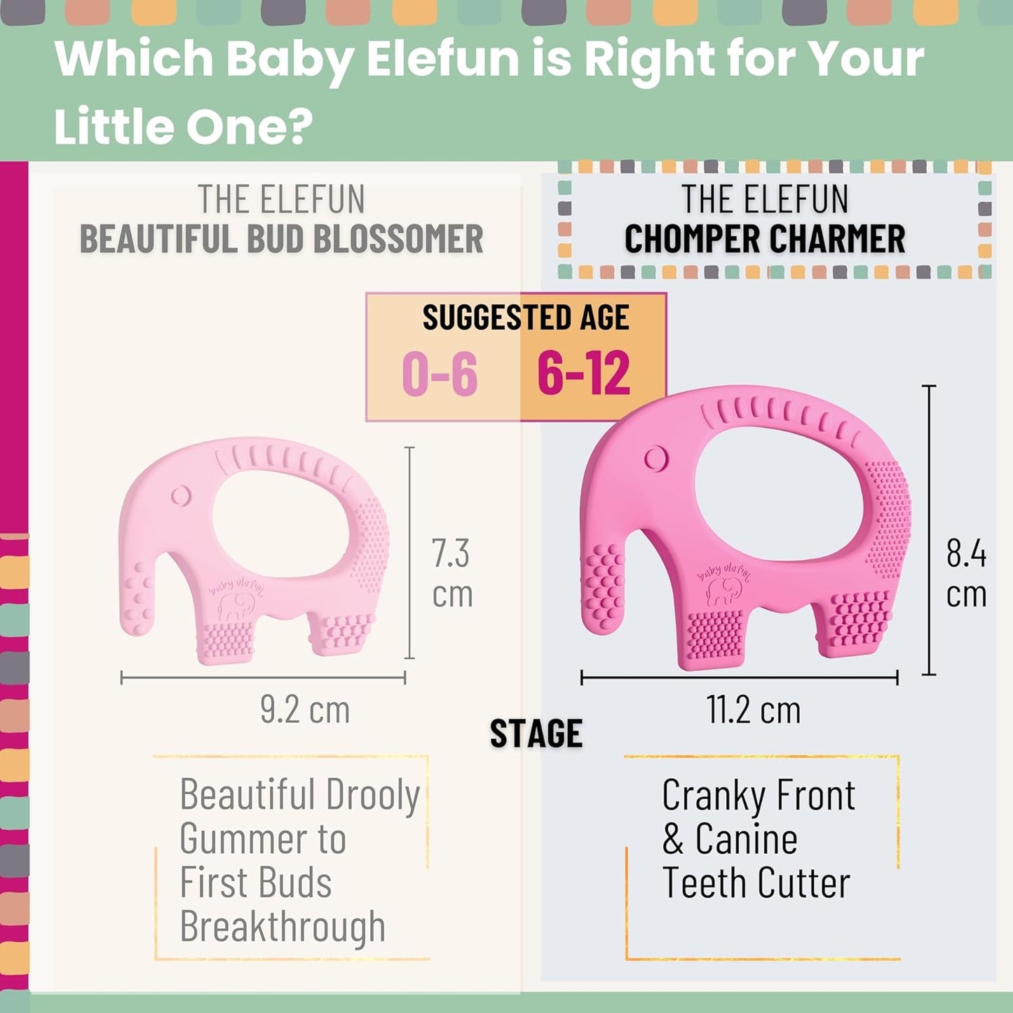 Teethers for Babies 6-12 Months - Baby Elefun 5x Pain Relief Toddler Teether. No More Ouch for Mom Anti Bite Trainer. Nurtures Grasping, Passing, Hand Eye Coordination. Silicone Baby Teething Toy Ring