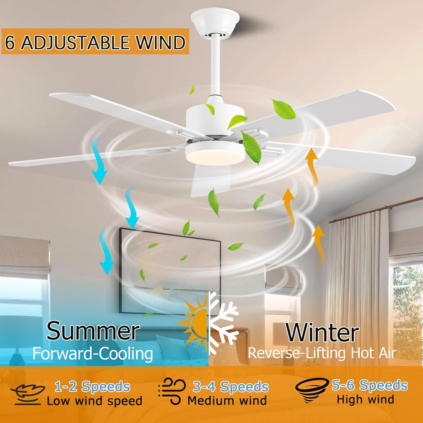 56inch Modern White Ceiling Fans with Lights and Remote/App Control, Dimmable LED, Reversible DC Motor, Noiseless, 6 Speeds Low Profile Ceiling Fan for Livingroom Indoor/Outdoor Use