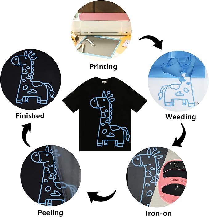HTVVETUR HTV Vinyl Rolls Heat Transfer Vinyl