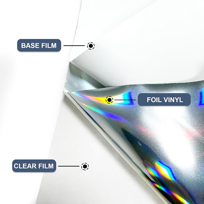 Holographic Silver Heat Transfer Vinyl Roll, Soft Foil HTV Vinyll